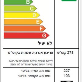 מקרר מקפיא תחתון Liebherr ליבהר 330 ליטר CNsdd 5223 נירוסטה