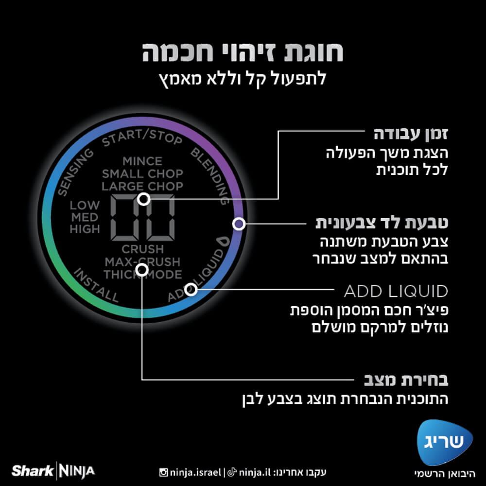 3(2667) בלנדר שייקר עוצמתי Ninja נינג'ה TB303 Detect