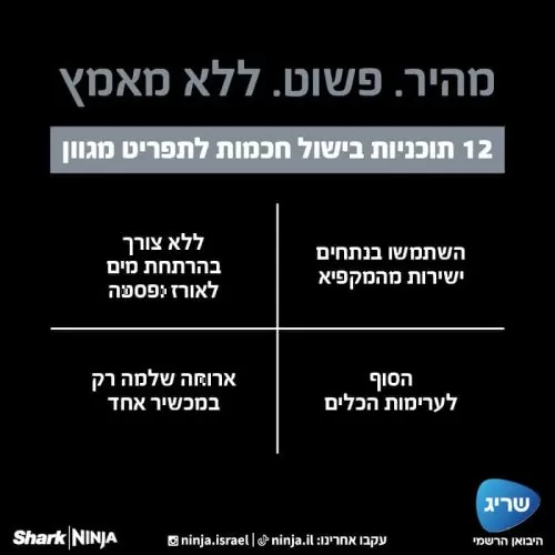 SFP703-תמונות-אינפורמטיביות2-qxwqw6o4wh4f0x6r7mw0wfk53d7etl9snb0500fo94 נינג’ה Combi מהיר. פשוט. ללא מאמץ. Ninja דגם - SFP703 - שלוש שנים אחריות ע׳׳י היבואן הרשמי