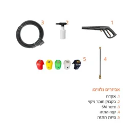 מכונת שטיפה, גרניק בלחץ 180 בר GPT גפט דגם - YLQ6662G-180B