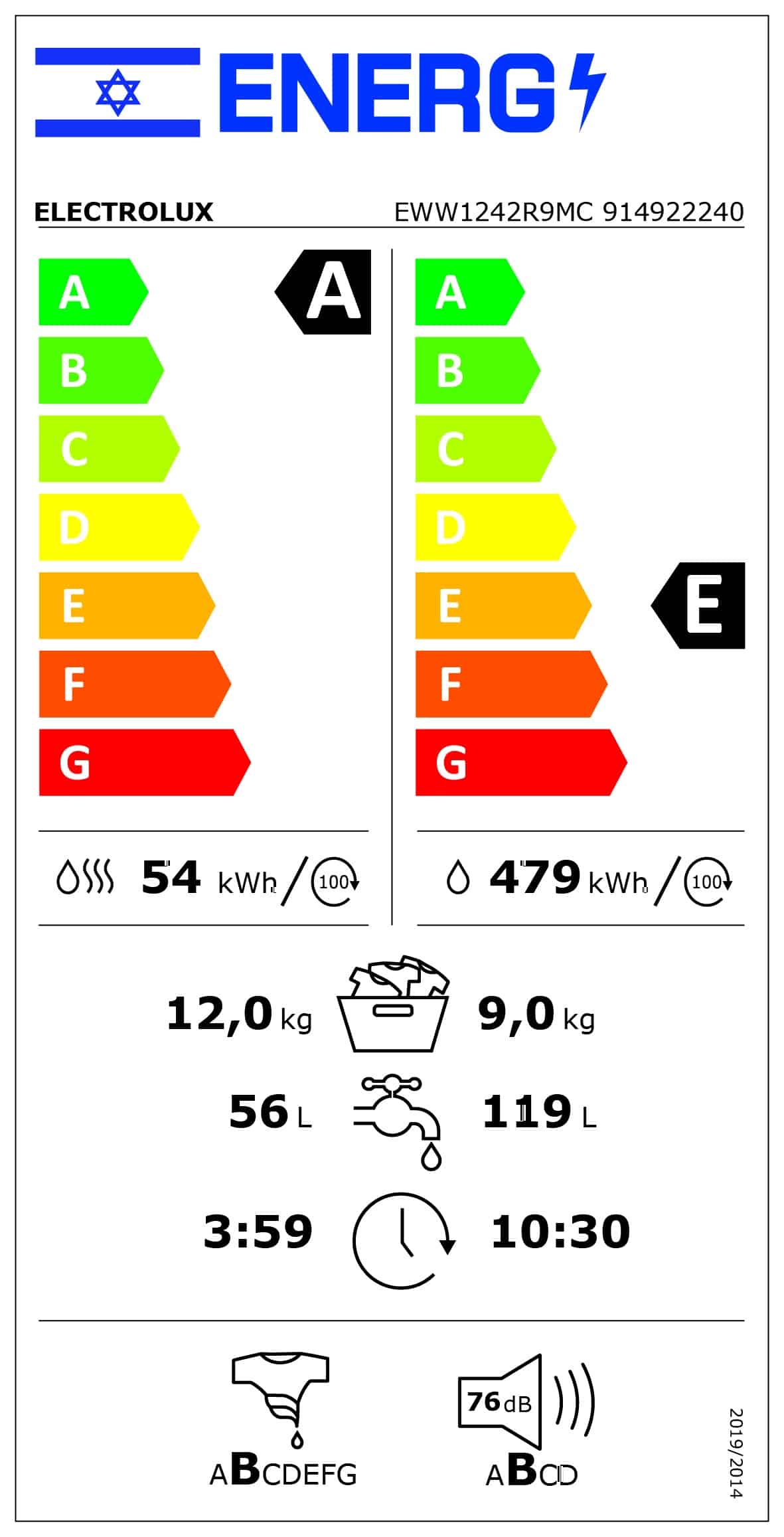EWW1242R9MC מכונת כביסה משולבת מייבש 9/12 ק"ג Electrolux EWW1242R9MC