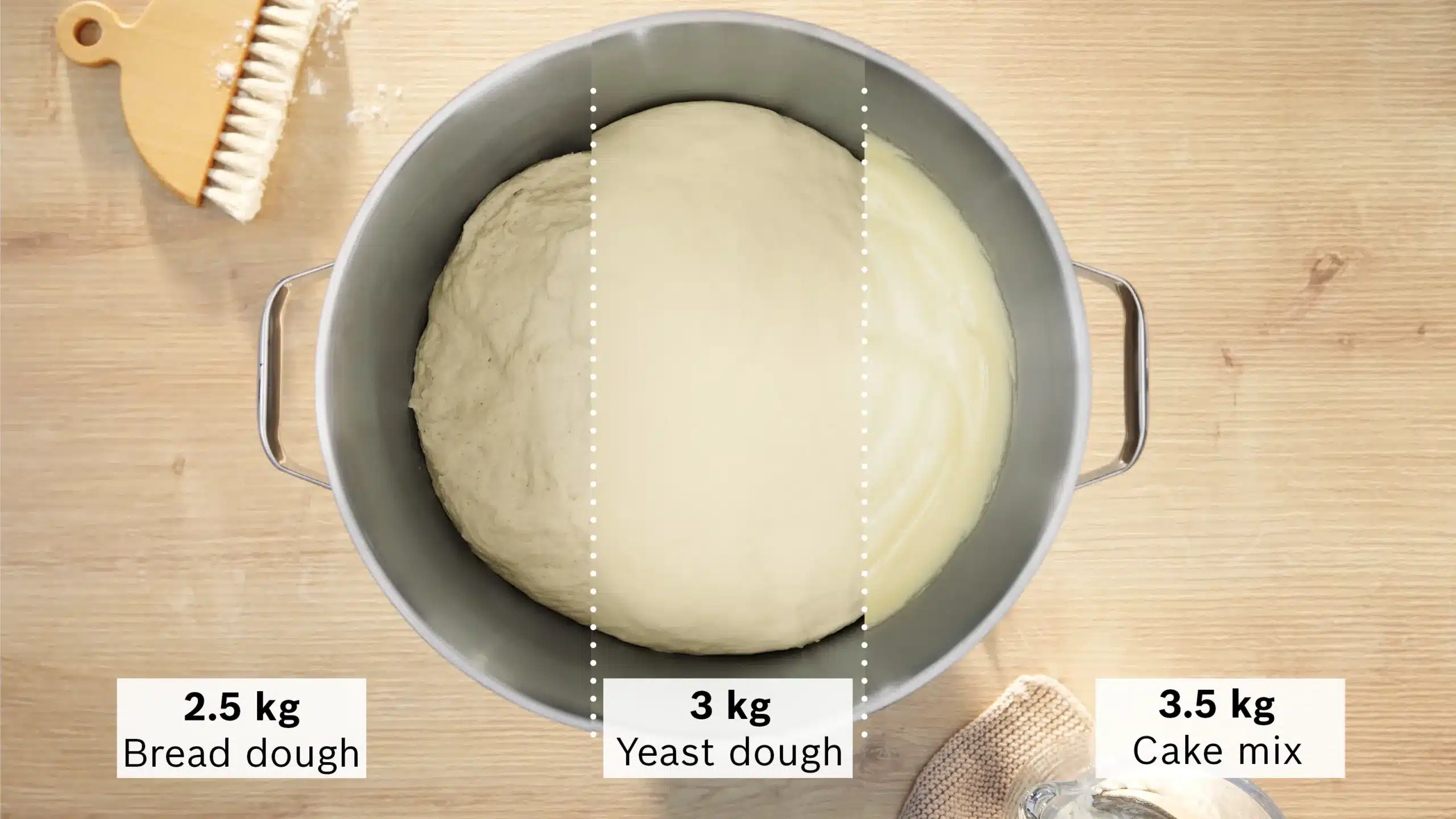 קערת נירוסטה למיקסר Bosch בוש דגם - MUZS6ER