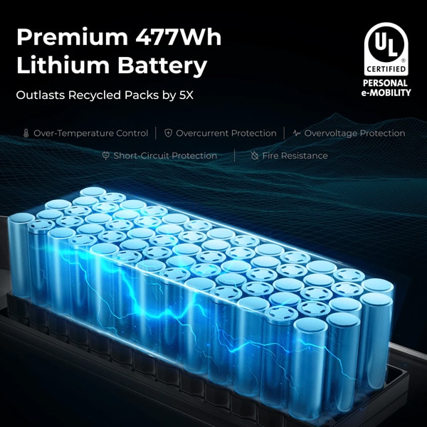 56e3884a-230c-484c-94c1-a3ff9fc9694f קורקינט חשמלי Navee E-Scooter GT3 Pro