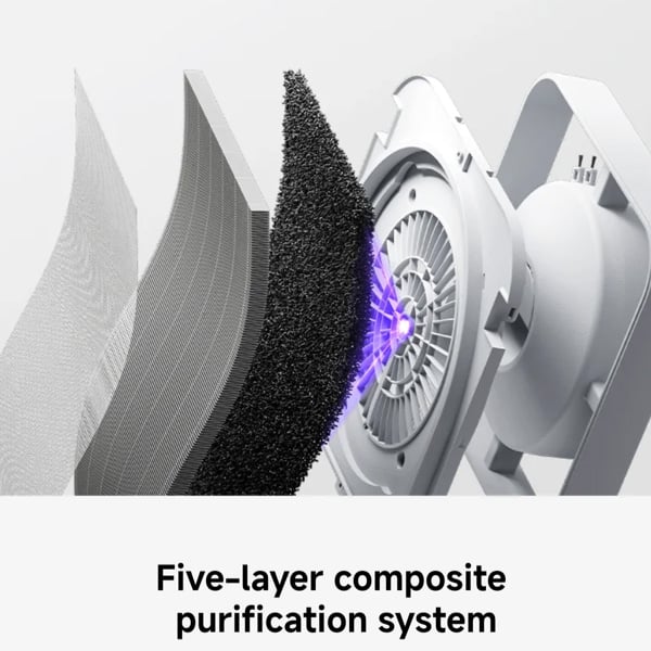 6e61e016-8b5c-4c87-9f9f-b00794c6c6c9 מטהר אוויר חכם דור 6 שיאומי דגם Mijia Smart Air Purifier 6