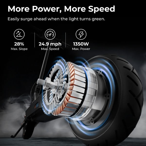 9c979522-0dac-46b3-bc96-b2935d78f7e3 קורקינט חשמלי Navee E-Scooter ST3 Pro