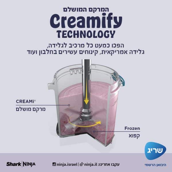 תמונות-אינפורמטיביות-NC7015-600x600 מכונת גלידה אמריקאית Ninja CREAMI SPOON & SPIN דגם NC701 - מכירה מוקדמת משלוח החל מ - 10.3.26